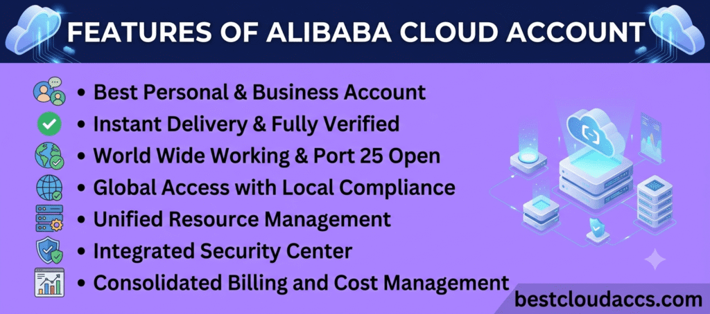Alibaba Cloud Account for Sale