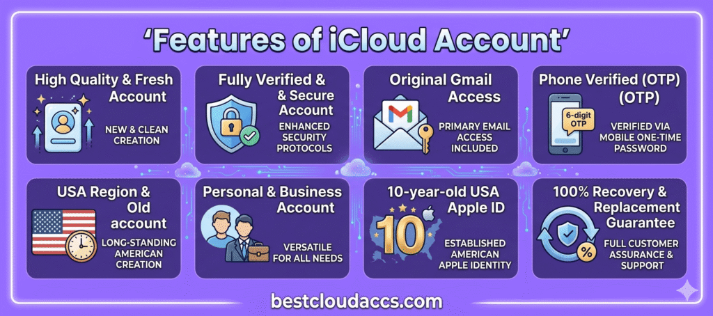 iCloud Account for sale