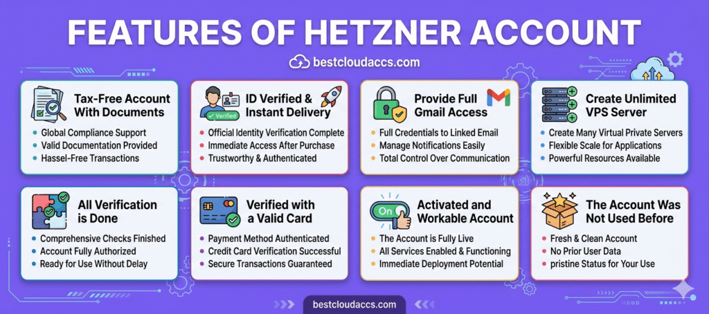 Hetzner account for sale
