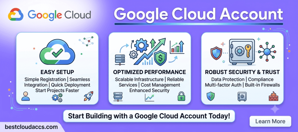 Google Cloud Account for Sale