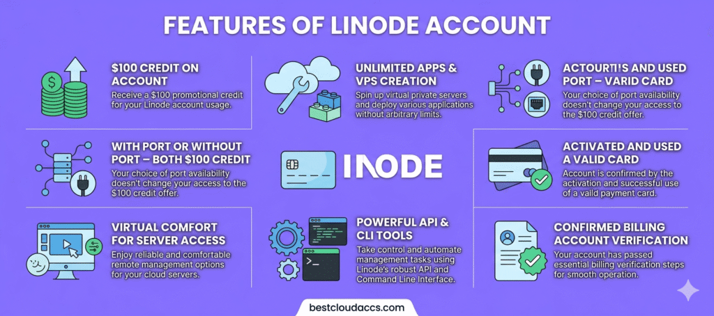 Linode account for sale