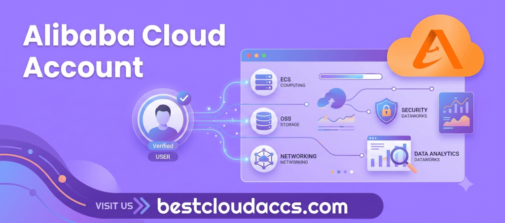 Buy Alibaba Cloud Account