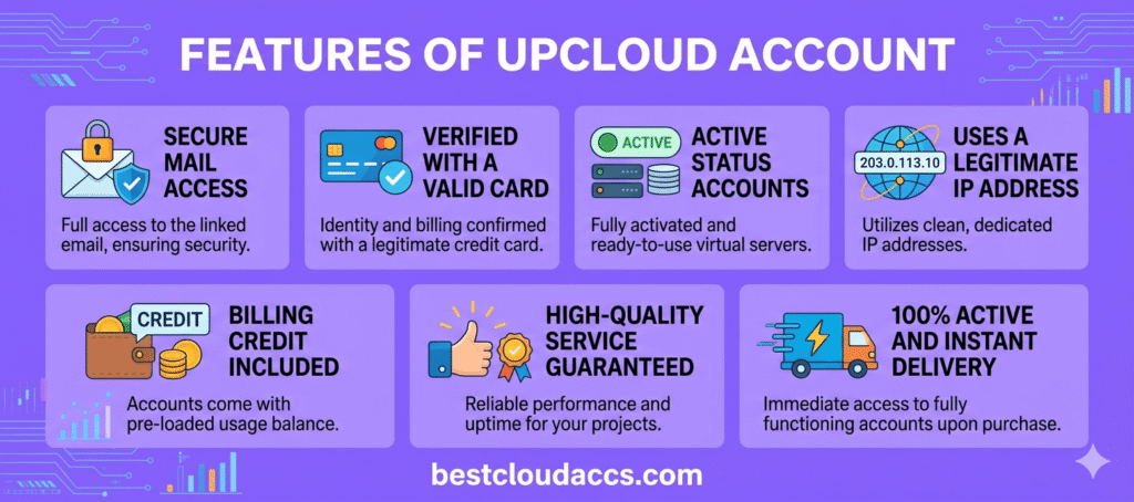 Buy Upcloud Account